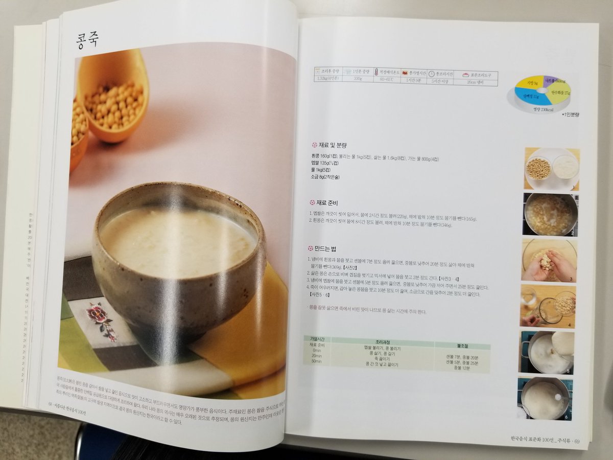 大豆の粥の写真
